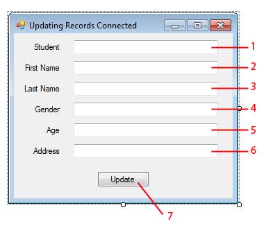 sql update query